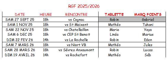 Marquage rgf