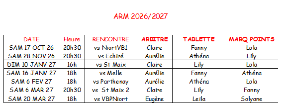 Marque ARM