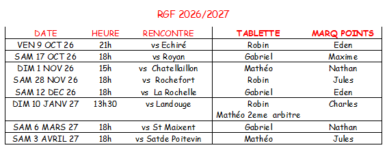 Marque RGF
