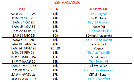 Rgf 2
