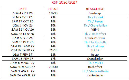 Rgf 3